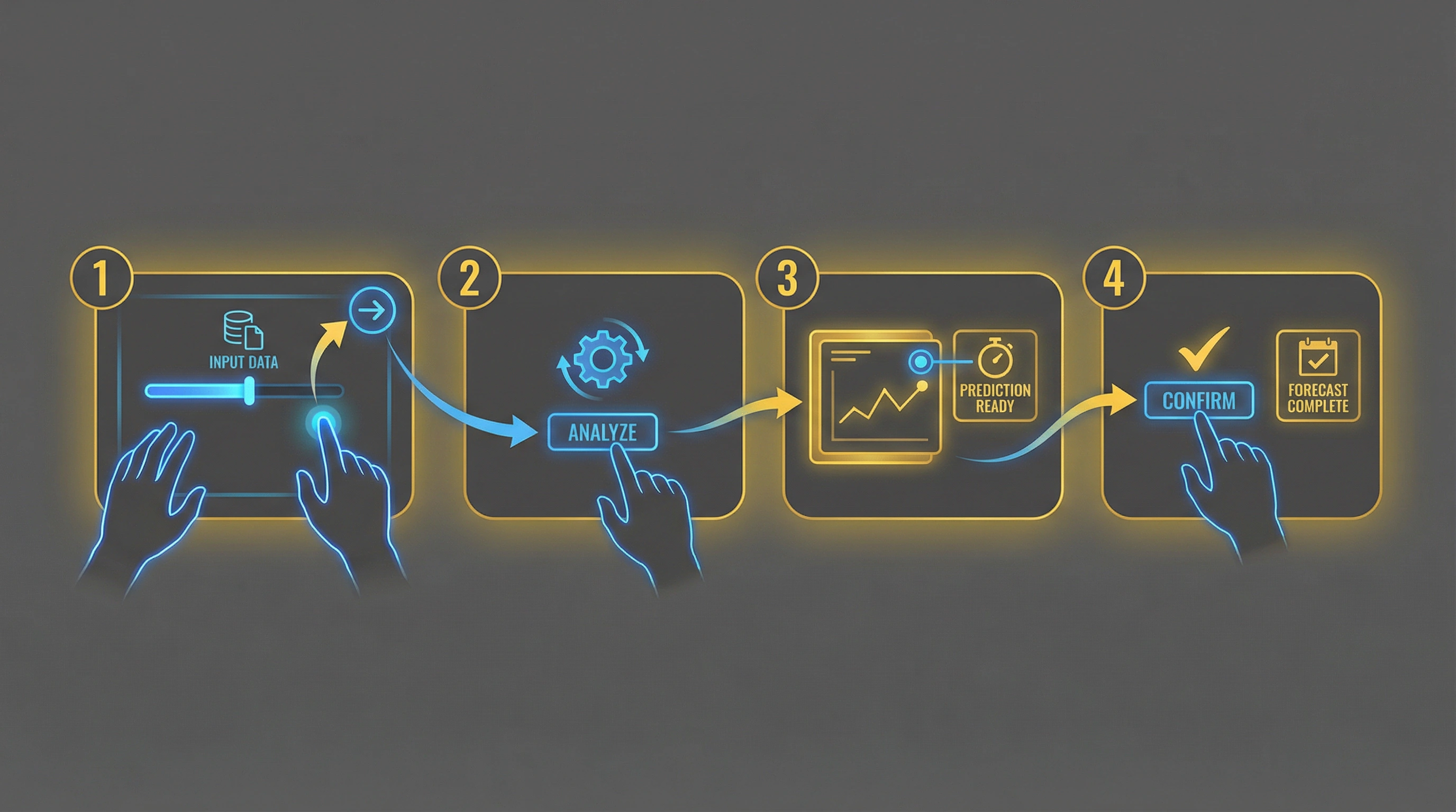 澳门金沙用户操作指南